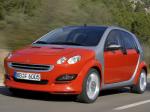 Smart ForFour Brabus Sportstyle 2004 года